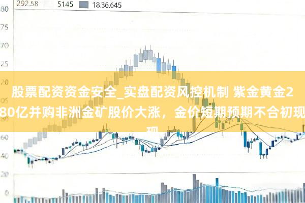 股票配资资金安全_实盘配资风控机制 紫金黄金280亿并购非洲金矿股价大涨，金价短期预期不合初现